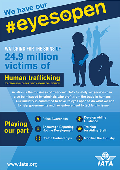 Human Trafficking Infograph