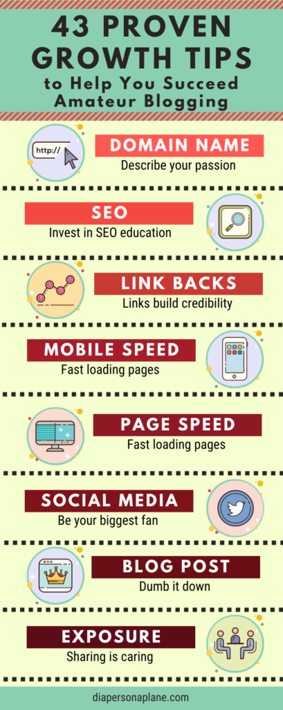 43 Proven Growth Tips to Help You Succeed Amateur Blogging